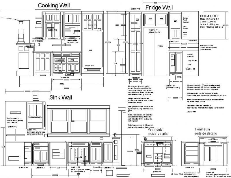 800x617 remarkable kitchen cabinet plans with kitchen cupboard designs - Kitchen Cabinet Drawings