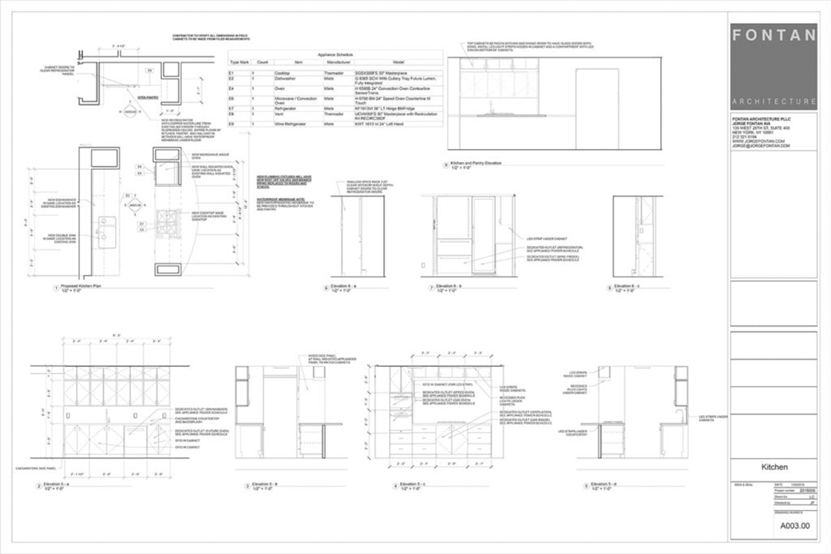 1200x800 who measures for kitchen cabinets - Kitchen Cabinet Drawings