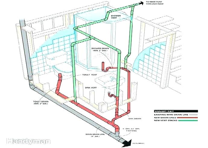 Kitchen Layout Drawing at PaintingValley.com | Explore collection of ...