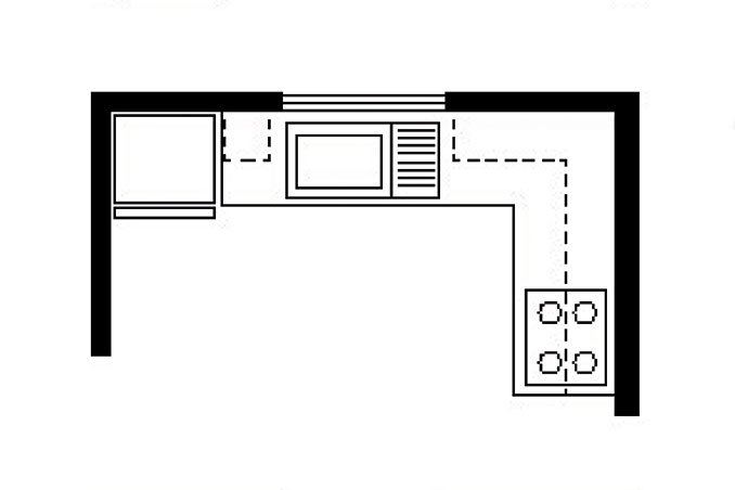 678x452 Basic Kitchen Layouts - Kitchen Layout Drawing