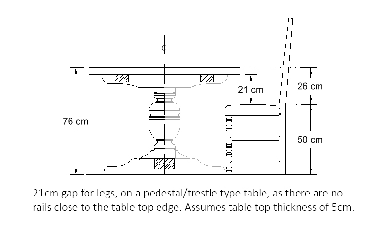 800x472 what is the ideal dining table and chair height - Kitchen Table Drawing