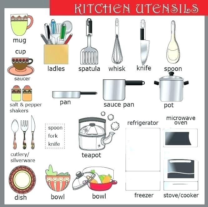 Kitchen Tools Drawing At PaintingValley Explore Collection Of 