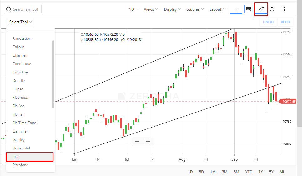 966x563 how to draw trend lines in kite - Kite Line Drawing