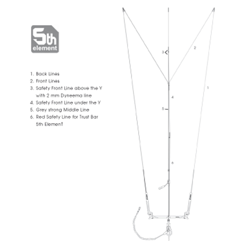 800x800 Bonoborepair - Kite Line Drawing