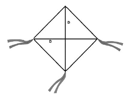 437x334 coj hour archive problem kites - Kite Line Drawing