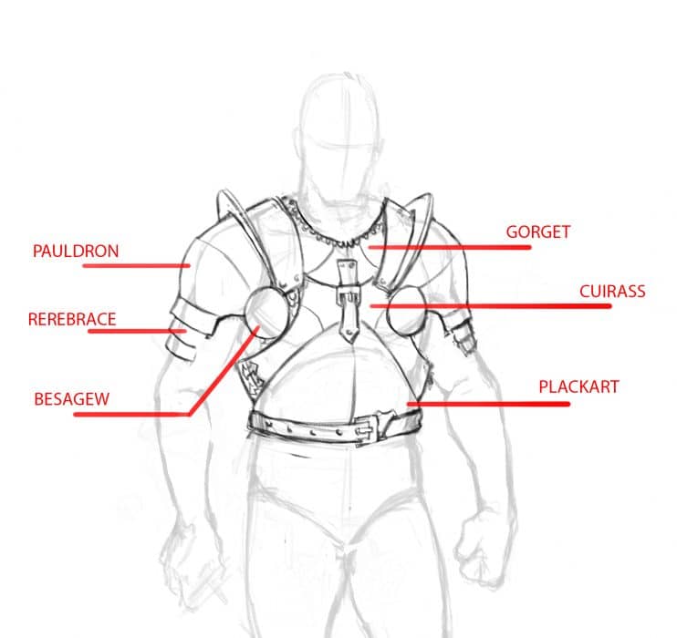 742x700 How To Draw A Knight Step - Knight In Armor Drawing