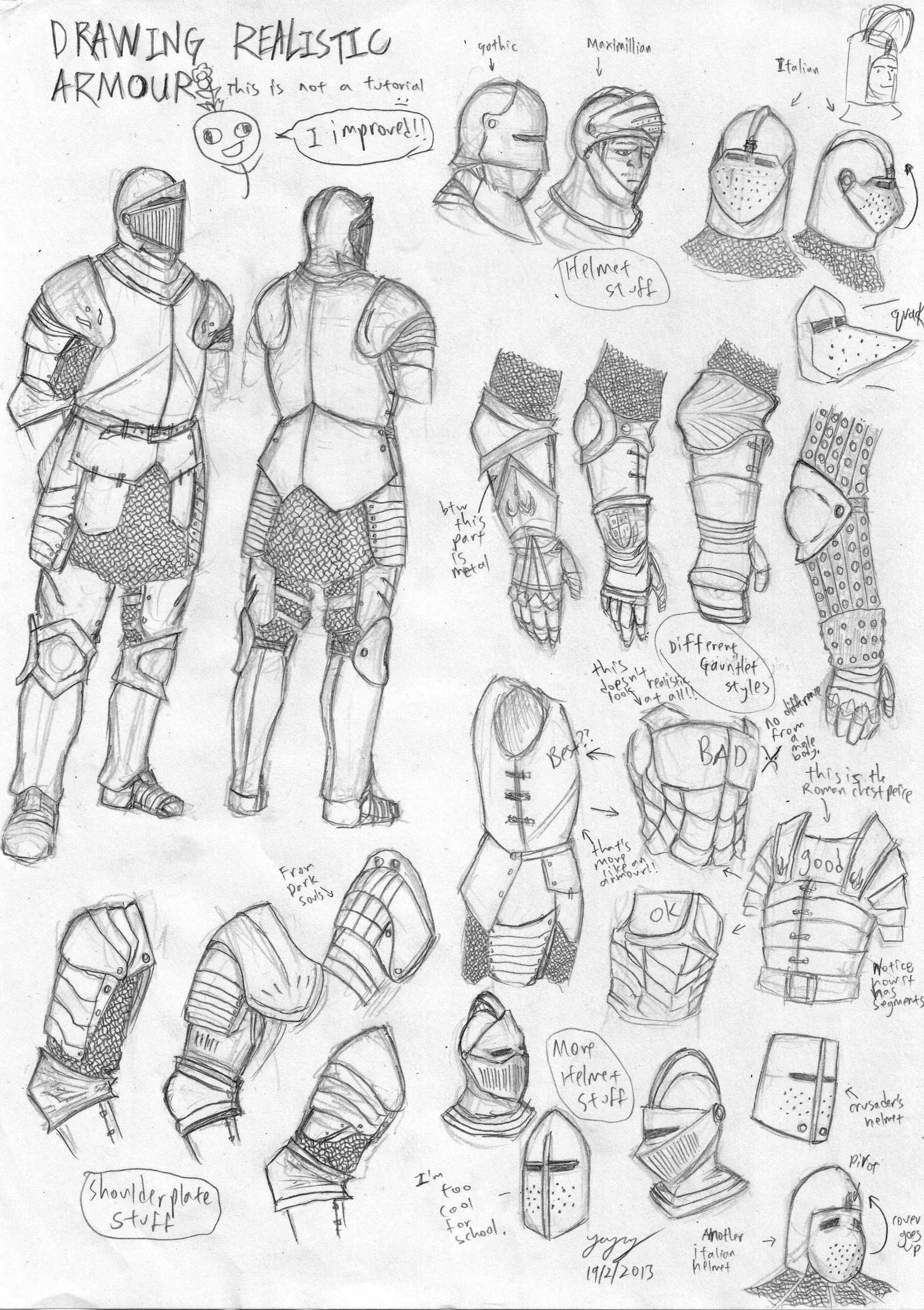 1971x2793 Medieval European Armour Sketch - Knight In Armor Drawing