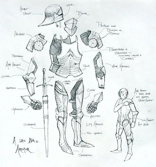 500x534 armor reference drawing references armour, knight armor - Knight In Armor Drawing