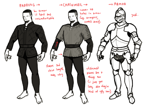518x376 Art Protips Can You Do A Tutorial On Drawing Knight Armor - Knight In Armor Drawing