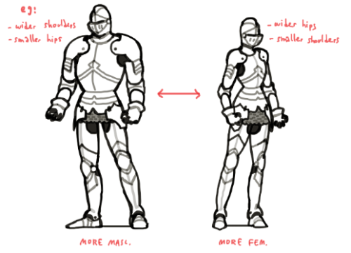 500x361 Can You Do A Tutorial On Drawing Knight Armor - Knight In Armor Drawing