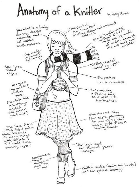 480x642 drawing the intrepid knitter - Knitting Drawing
