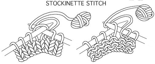 504x211 drawing a fine line more drawings of knitting - Knitting Drawing
