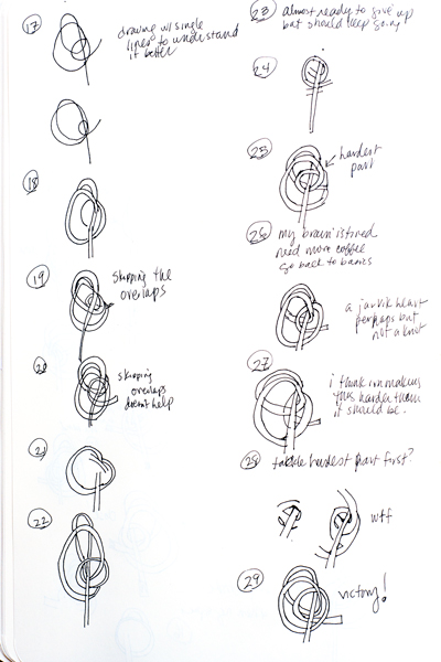 400x600 How To Draw A Complex Knot In Easy Steps - Knot Drawing