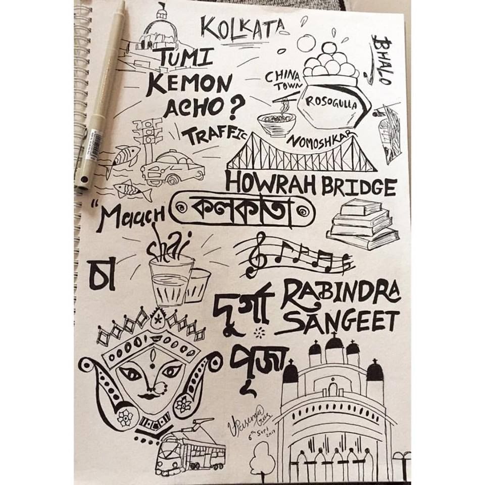 960x960 kolkata doodle - Kolkata Drawing