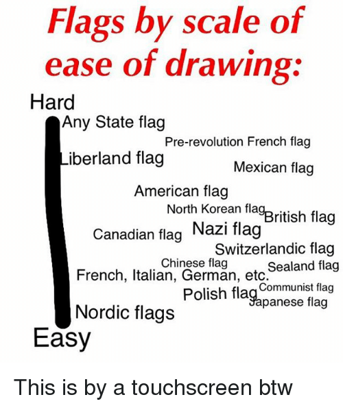 500x595 Flags - Korean Flag Drawing