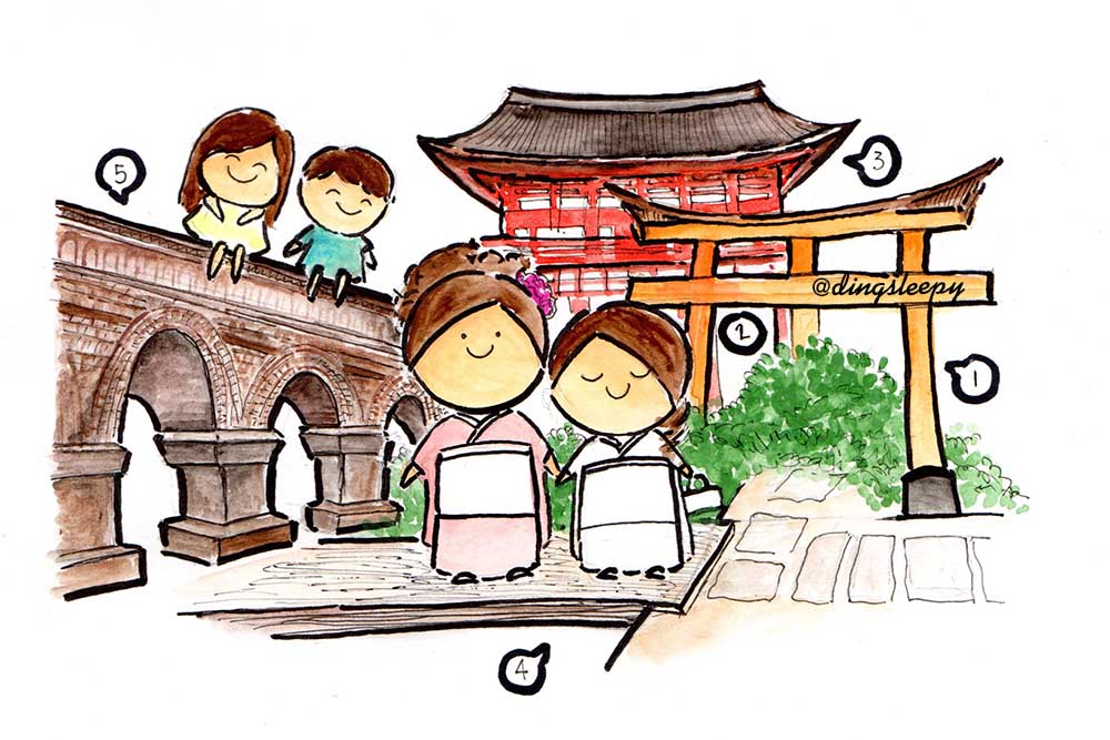 1000x667 travel visual diary a week in osaka, kyoto and nara - Kyoto Drawing