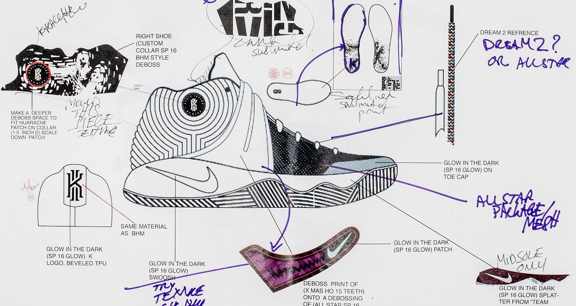 1920x1020 behind the design kyrie 'what the' snkrs - Kyrie 2 Drawing