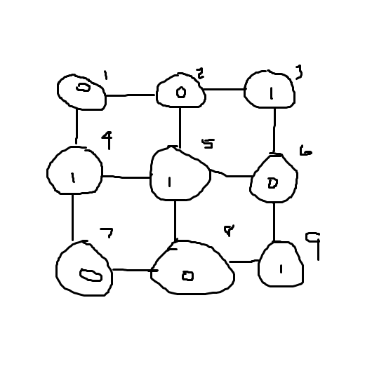 Label Drawing at Explore collection of Label Drawing