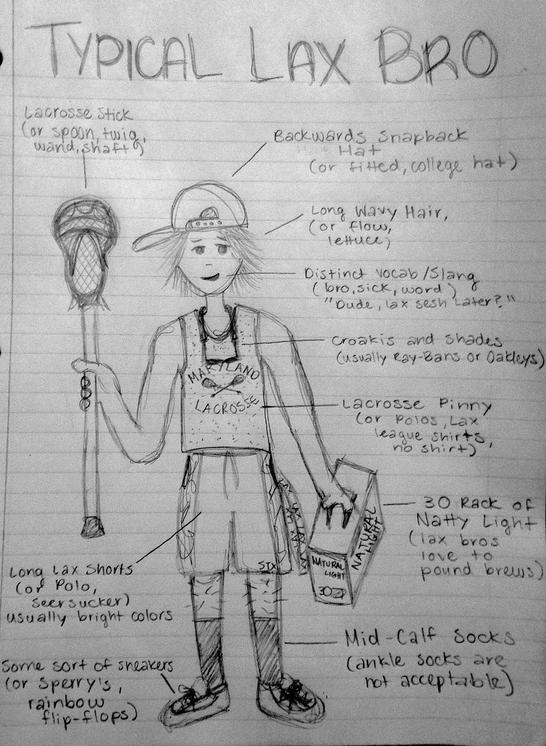 1808x2470 whs not lax brosnot - Lacrosse Player Drawing