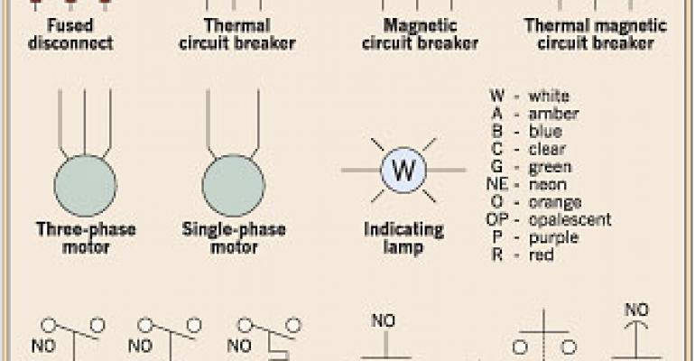 770x400 electrical ladder drawing basics electrical construction - Ladder Drawing