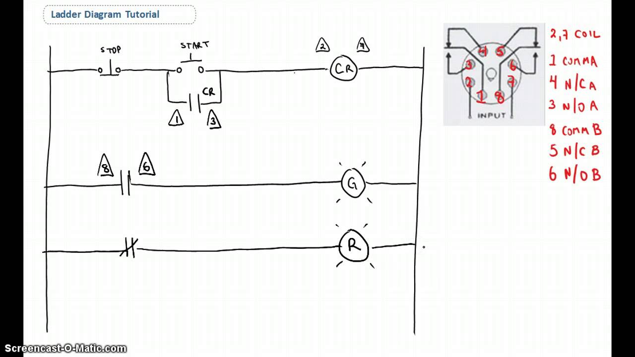 1280x720 ladder diagram basics - Ladder Drawing