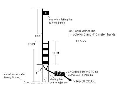 474x326 just built a meter j pole with ladder lineworks awesome - Ladder Line Drawing
