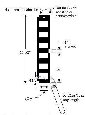 296x400 A Reader Asks About Vhf Antennas - Ladder Line Drawing