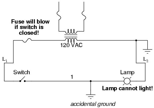 508x358 ladder wire diagram wiring diagram - Ladder Line Drawing