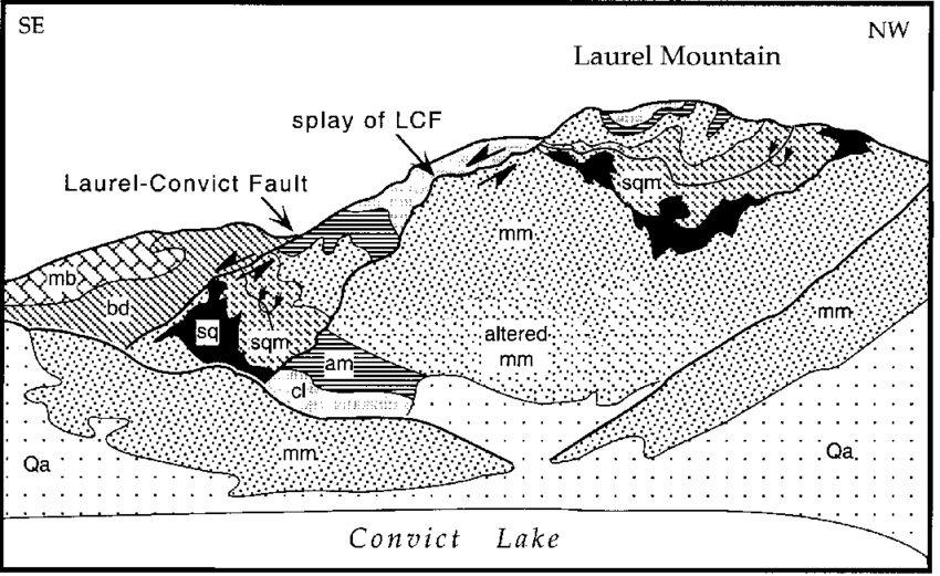 850x521 Line Drawing Of Rocks In Sevehah Cliff Looking Southwest Across - Lake Line Drawing