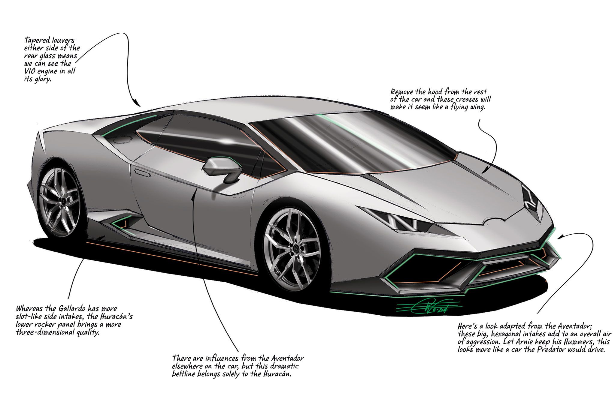 Как нарисовать lamborghini huracan