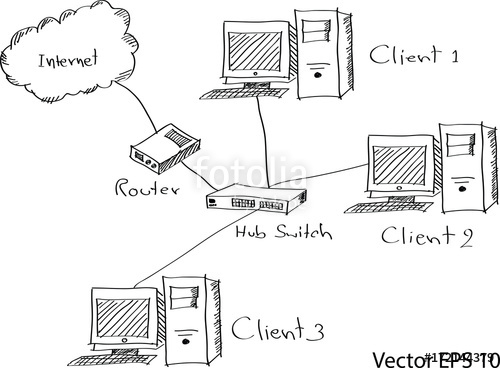 500x368 Lan Network Diagram Vector Illustrator Sketcked, Stock - Lan Drawing