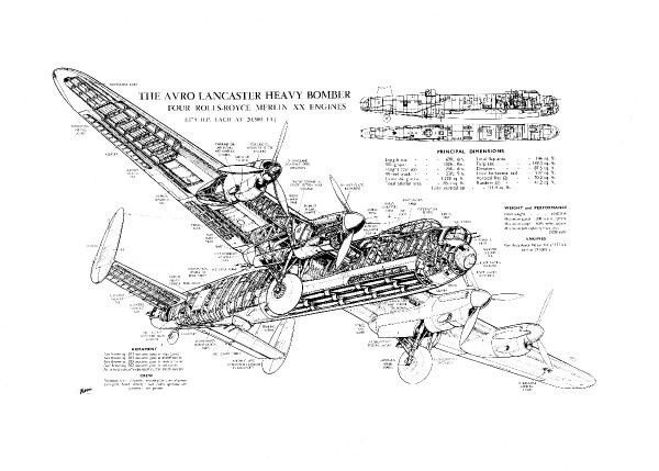 600x429 prints of avro lancaster cutaway drawing - Lancaster Drawing