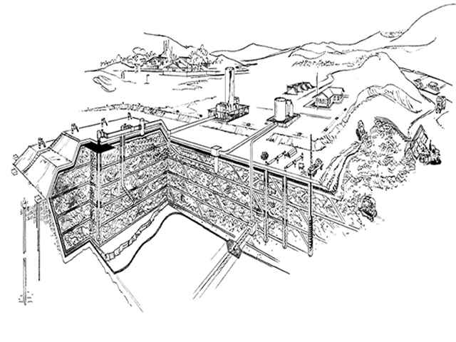 640x480 beyond california's continuing need for landfills - Landfill Drawing