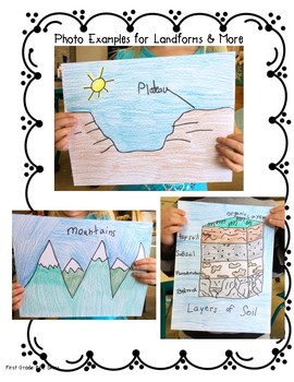 270x350 directed drawings for landforms - Landforms Drawing