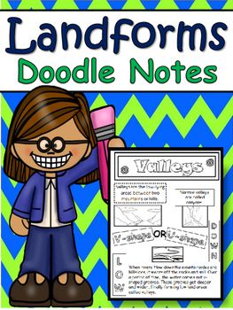 263x350 geography landforms drawing notes science social studies - Landforms Drawing