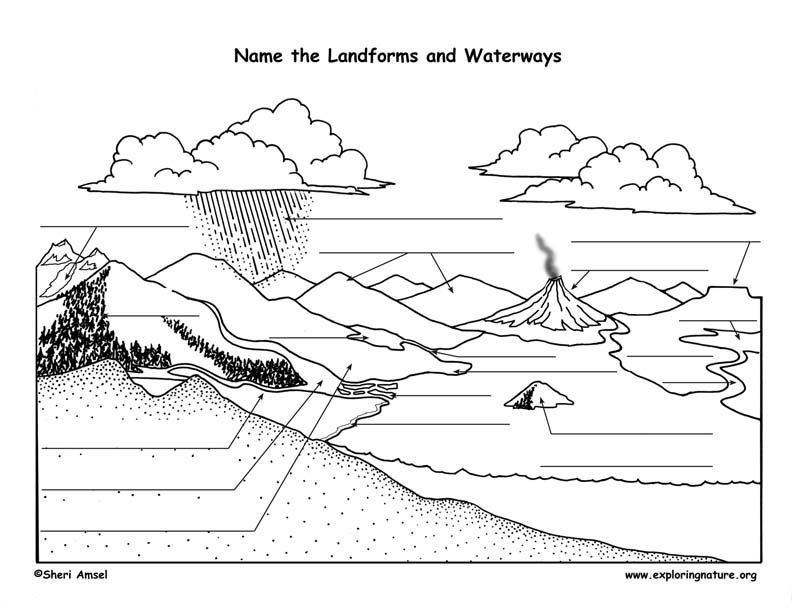 Landforms Drawing At Explore Collection Of Landforms Drawing 7014