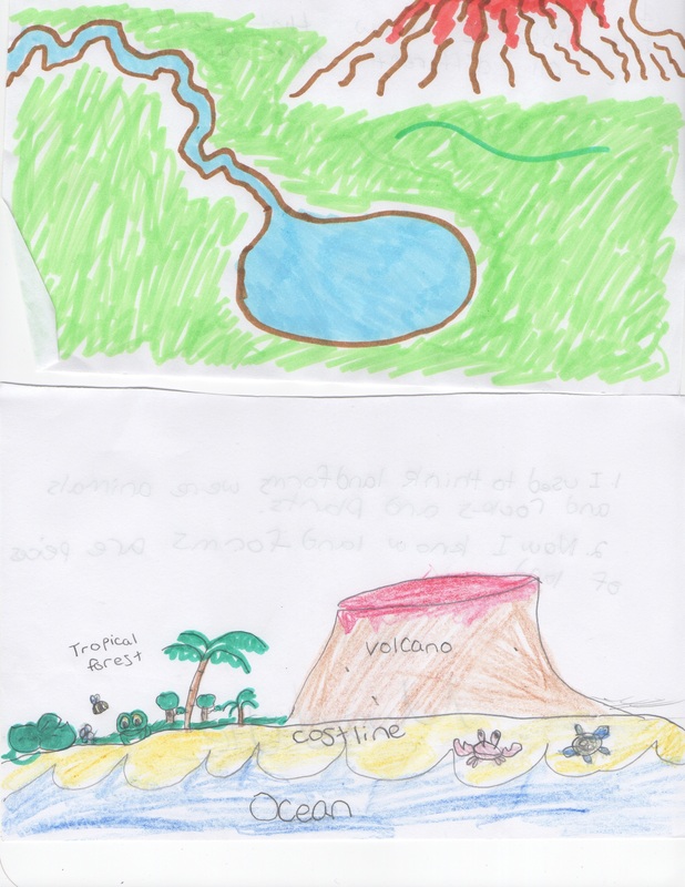 Landforms Drawing At Explore Collection Of Landforms Drawing 4443