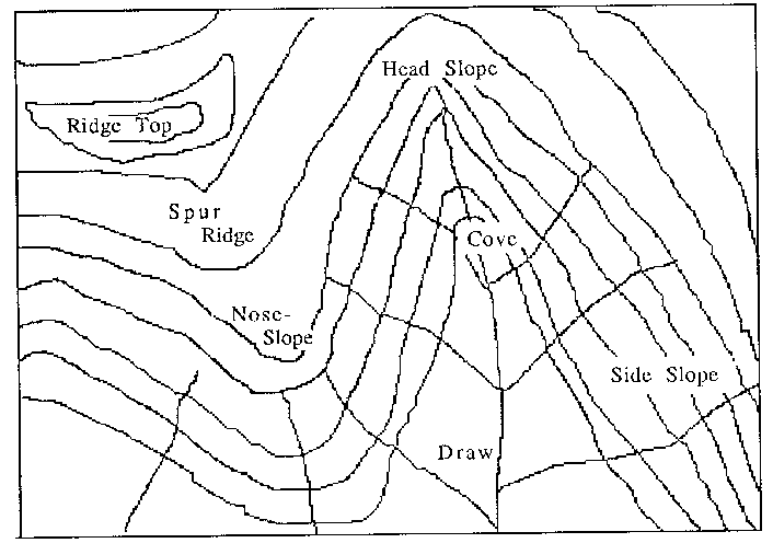 Landforms Drawing At Explore Collection Of Landforms Drawing 6479