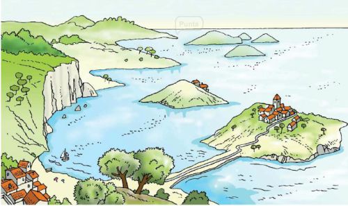 500x297 activity coastal landforms territorio sociales - Landforms Drawing