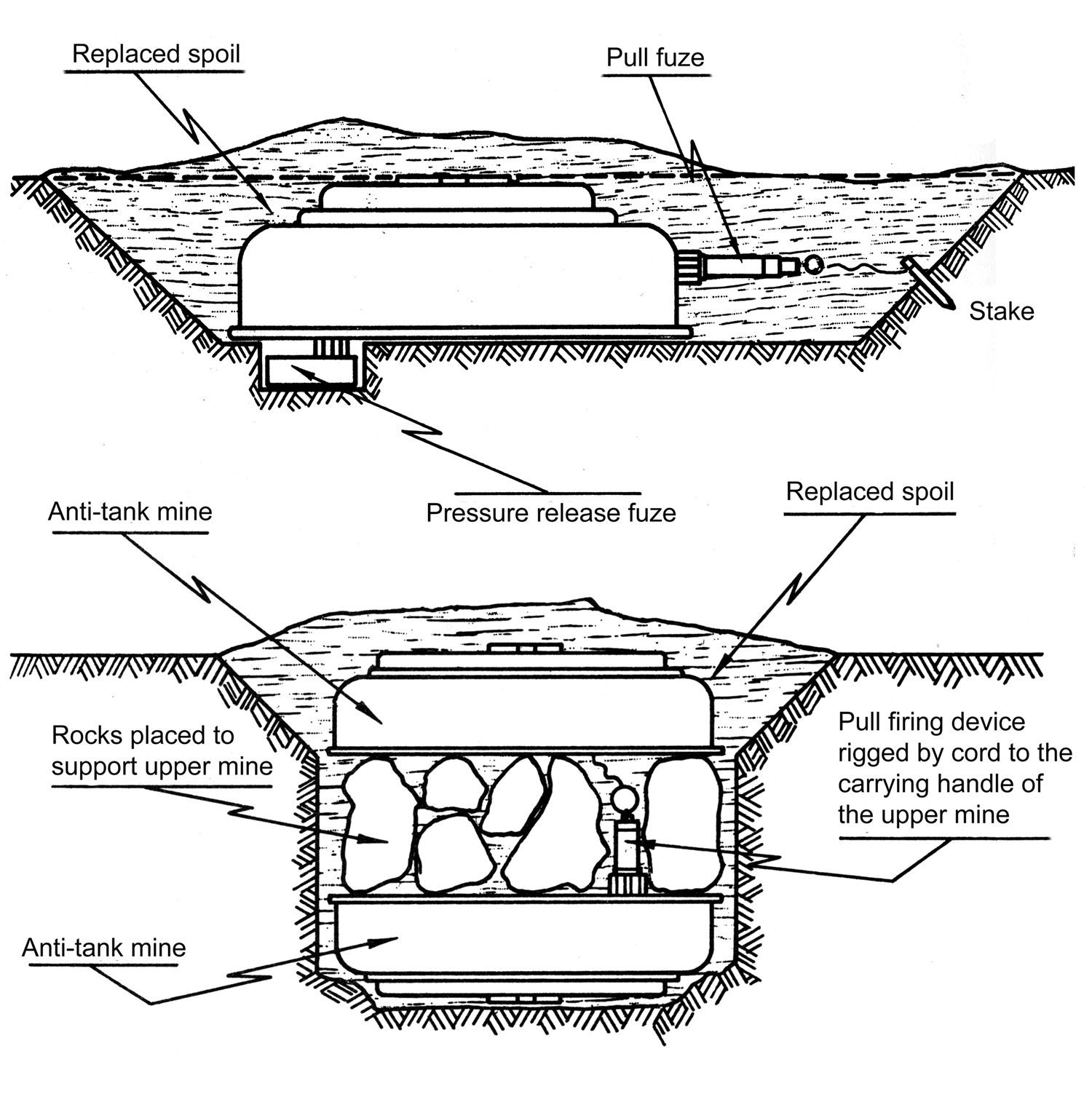 1500x1503 Filelandmine Anti Handling Devices - Landmine Drawing