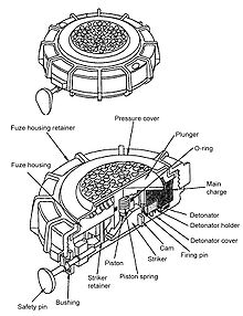 220x286 Vs Mine - Landmine Drawing