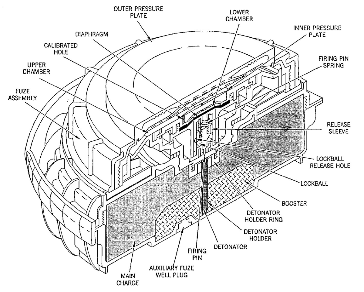 1200x961 Vs N Fuzed Mines - Landmine Drawing