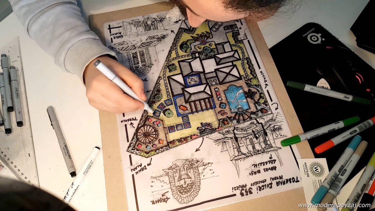 1280x720 Landscape Architecture - Landscape Architecture Drawing