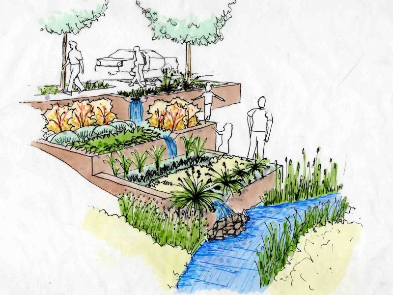 800x600 Penn State Students Hand Rendering Landscape Architecture - Landscape Architecture Drawing