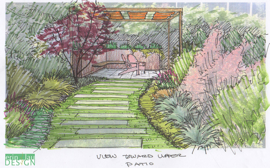 1024x640 Garden Creation How To Draw A Perspective Sketch Drawntogarden - Landscape Design Drawing
