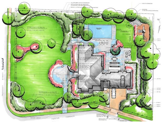 616x462 How To Plan A Landscape Design Hgtv - Landscape Design Drawing