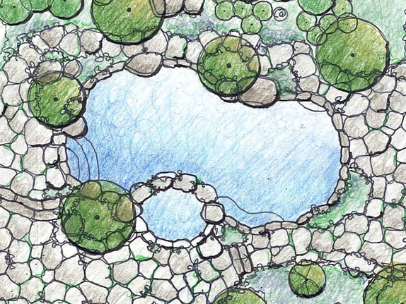 574x431 Landscape Design Company Locations In New Jersey Landscapeworks - Landscape Design Drawing