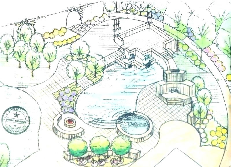 Landscape Design Drawing at PaintingValley.com | Explore collection of ...