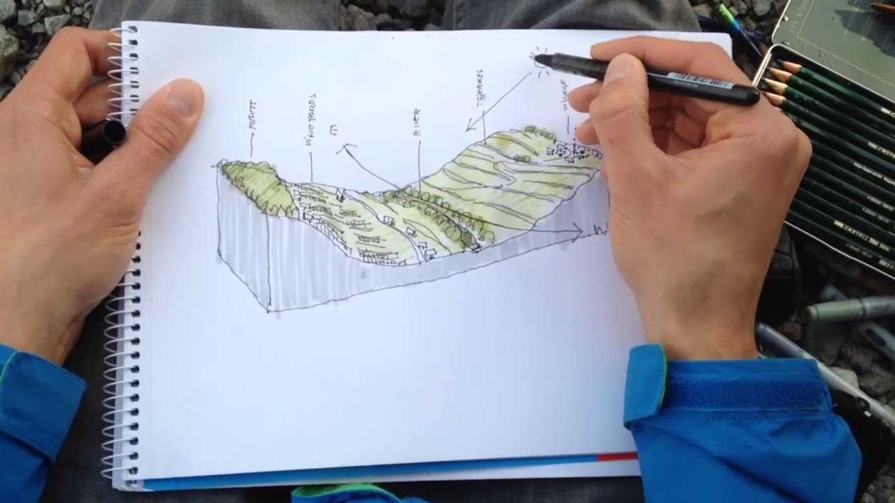 1280x720 How To Draw A Landscape Section - Landscape Section Drawing