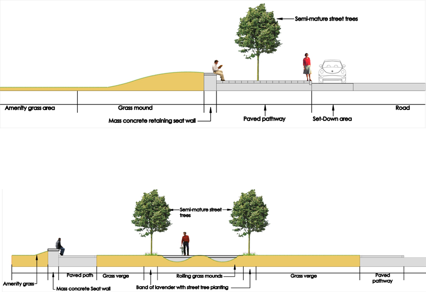 860x590 Landscape Section Drawings - Landscape Section Drawing